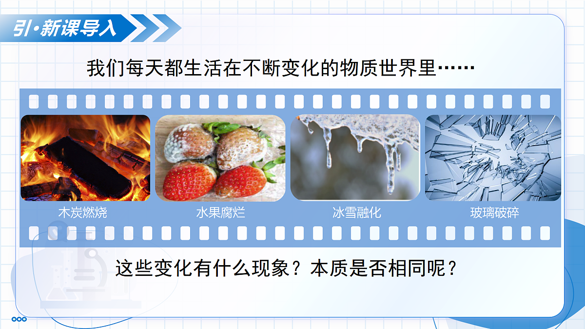 课题1 物质的变化和性质 第1课时 化学变化和物理变化（教学课件）-2025-2026学年八年级化学全一册（人教版 五四学制2024）第4页