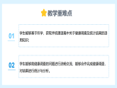 Unit 7 Ways to be healthy Lesson 5 A lifestyle survey—初中英語冀教版（2024）七年級下冊（課件）