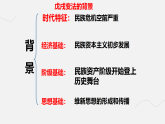 人教版  八年級歷史上冊 第6課《戊戌變法 》課件+教案+練習(xí)題 （含答案  ）
