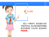 教科版小學(xué)科學(xué)四年級(jí)上冊(cè) 1.3《聲音是怎樣傳播的》課件+素材+教案