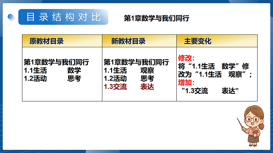 七年级数学上册新教材解读课件（苏科版2024）第5页