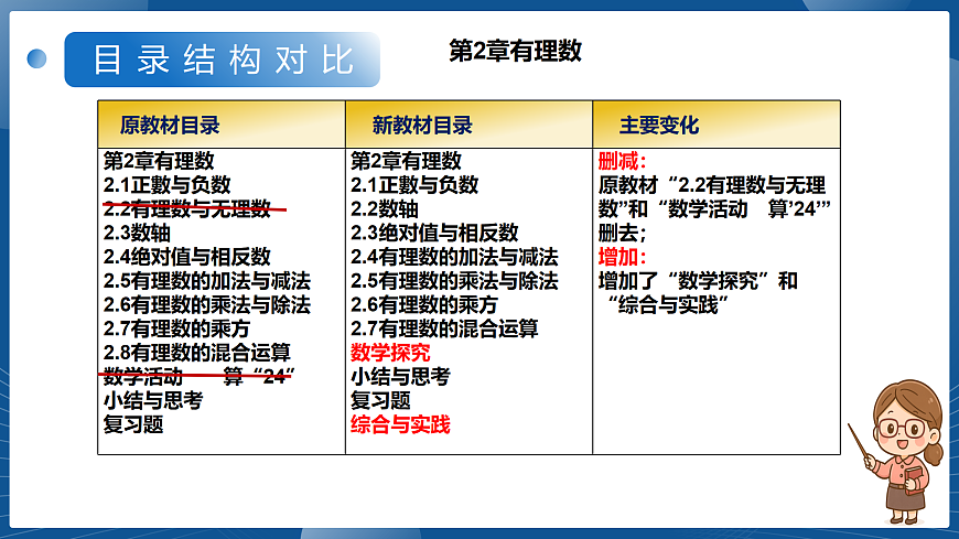 七年级数学上册新教材解读课件（苏科版2024）第6页