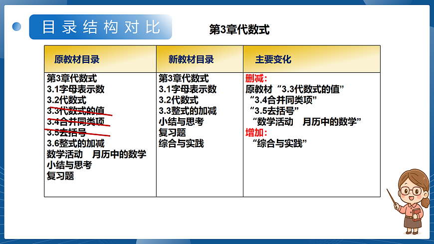 七年级数学上册新教材解读课件（苏科版2024）第7页