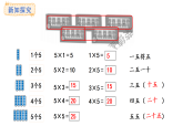 2.3  5的乘法口訣(課件)2025-2026學(xué)年人教版二年級(jí)數(shù)學(xué)上冊(cè)