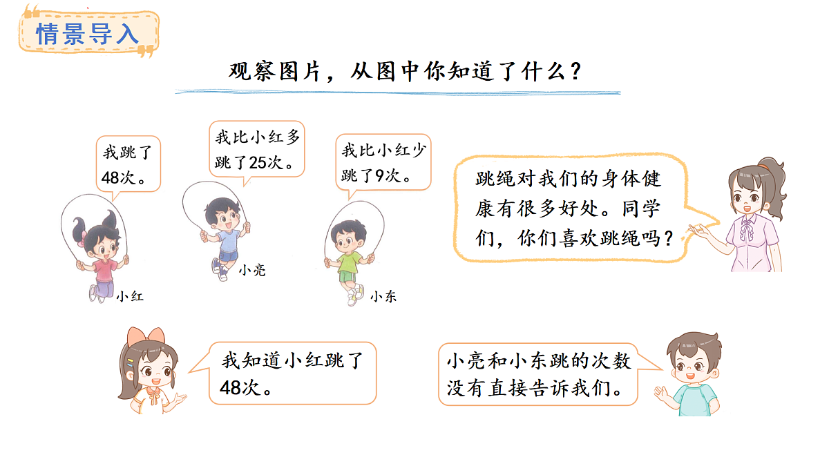 1.5.跳绳(课件) 2025-2026学年北师大二年级数学上册第3页