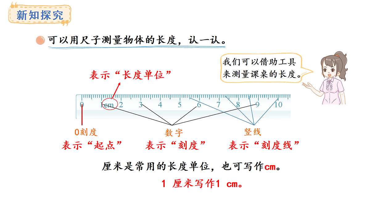 2.课桌有多长(课件) 2025-2026学年北师大二年级数学上册第5页