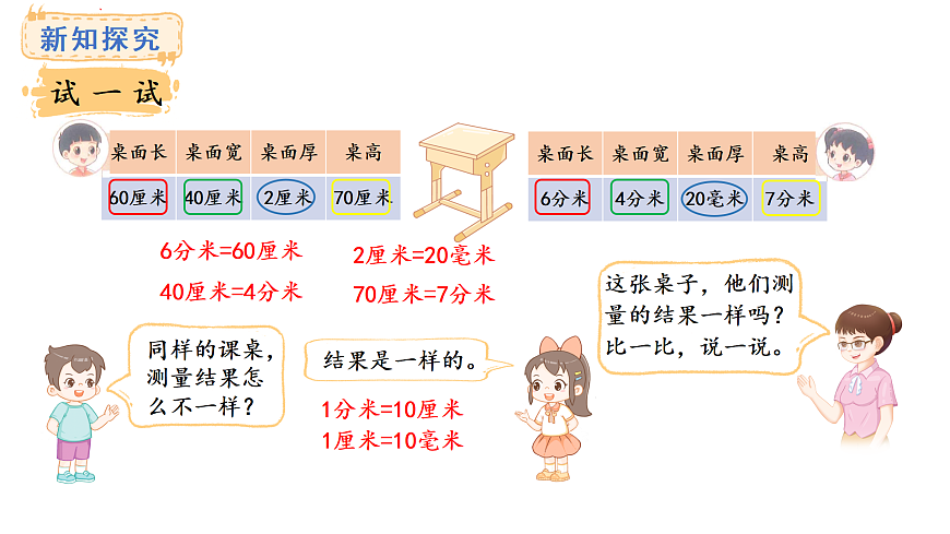 2.1.铅笔有多长(课件) 2025-2026学年北师大三年级数学上册第8页
