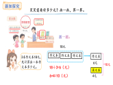 1.2.買文具(課件) 2025-2026學(xué)年北師大版三年級數(shù)學(xué)上冊
