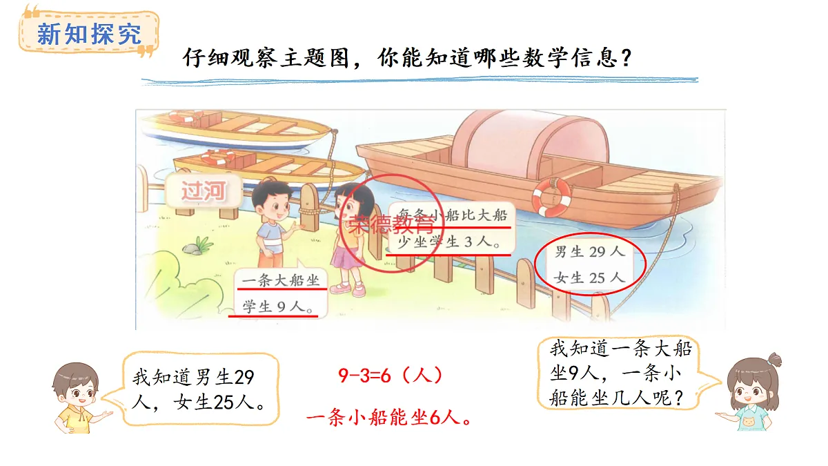 1.3.过河(课件) 2025-2026学年北师大三年级数学上册第4页