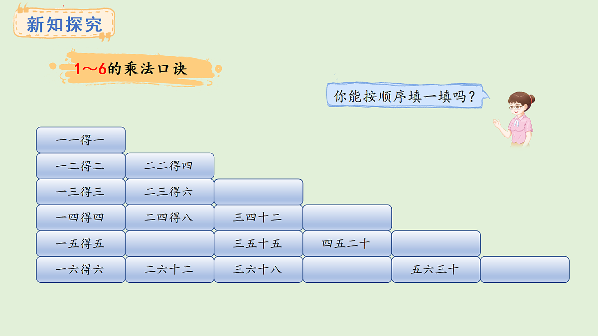 1.6 1~6的乘法口诀(课件)2025-2026学年苏教版二年级数学上册第7页