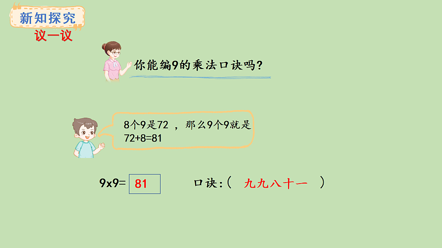 2.6  6~9的乘法口诀(课件)2025-2026学年西南师大版二年级数学上册第6页