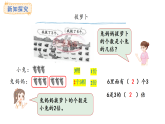 1.1  倍的認(rèn)識(shí)(課件)2025-2026學(xué)年冀教版三年級(jí)數(shù)學(xué)上冊(cè)