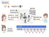 3.1  7的乘法口诀(课件)2025-2026学年青岛版二年级数学上册