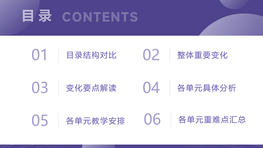 八年级英语上册新教材解读课件（外研版2024）第3页