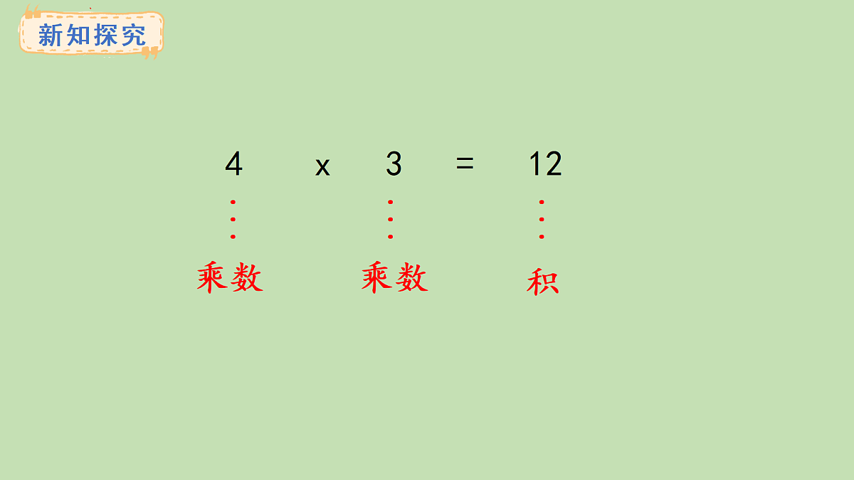 2.2  两道乘法算式的意义与作用(课件)2025-2026学年冀教版二年级数学上册第6页