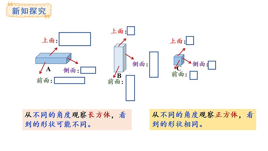 3.2 观察立体图形的每个面(课件)2025-2026学年青岛版三年级数学上册第5页