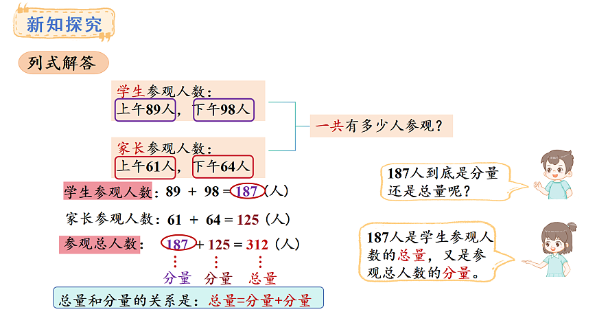 2.1 总量与分量(课件)2025-2026学年青岛版三年级数学上册第6页