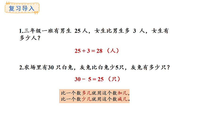 2.2 画直条解决两步计算问题(课件)2025-2026学年青岛版三年级数学上册第2页