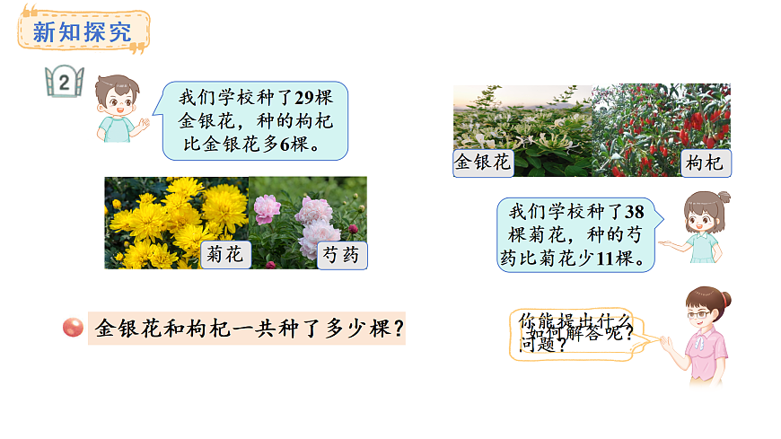 2.2 画直条解决两步计算问题(课件)2025-2026学年青岛版三年级数学上册第3页