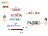 2.2 画直条解决两步计算问题(课件)2025-2026学年青岛版三年级数学上册