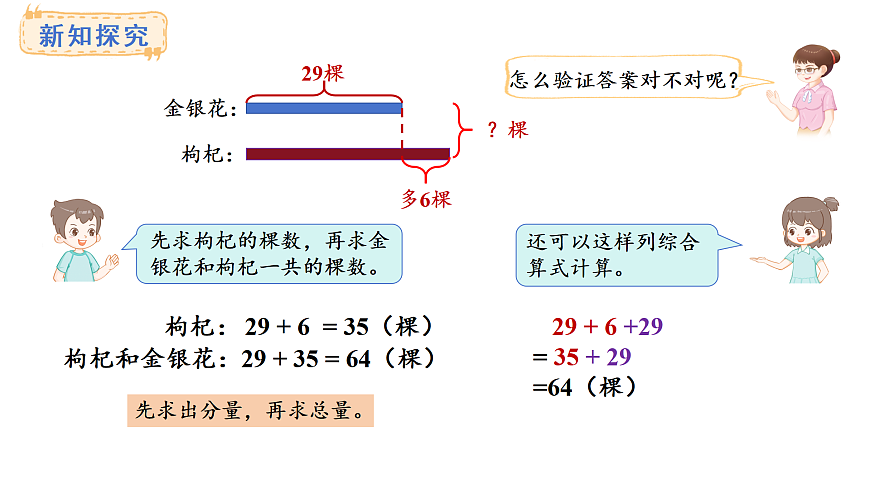 2.2 画直条解决两步计算问题(课件)2025-2026学年青岛版三年级数学上册第6页