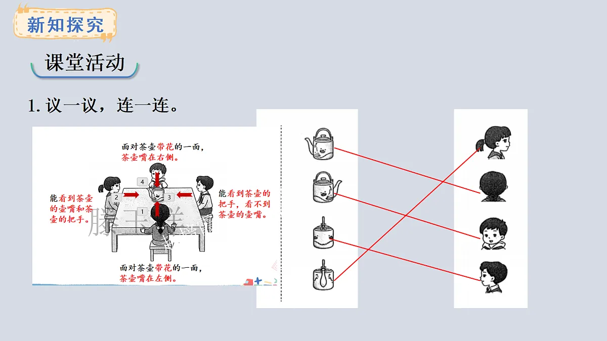 2.2 观察物体（2）(课件)2025-2026学年西师大版三年级数学上册第6页