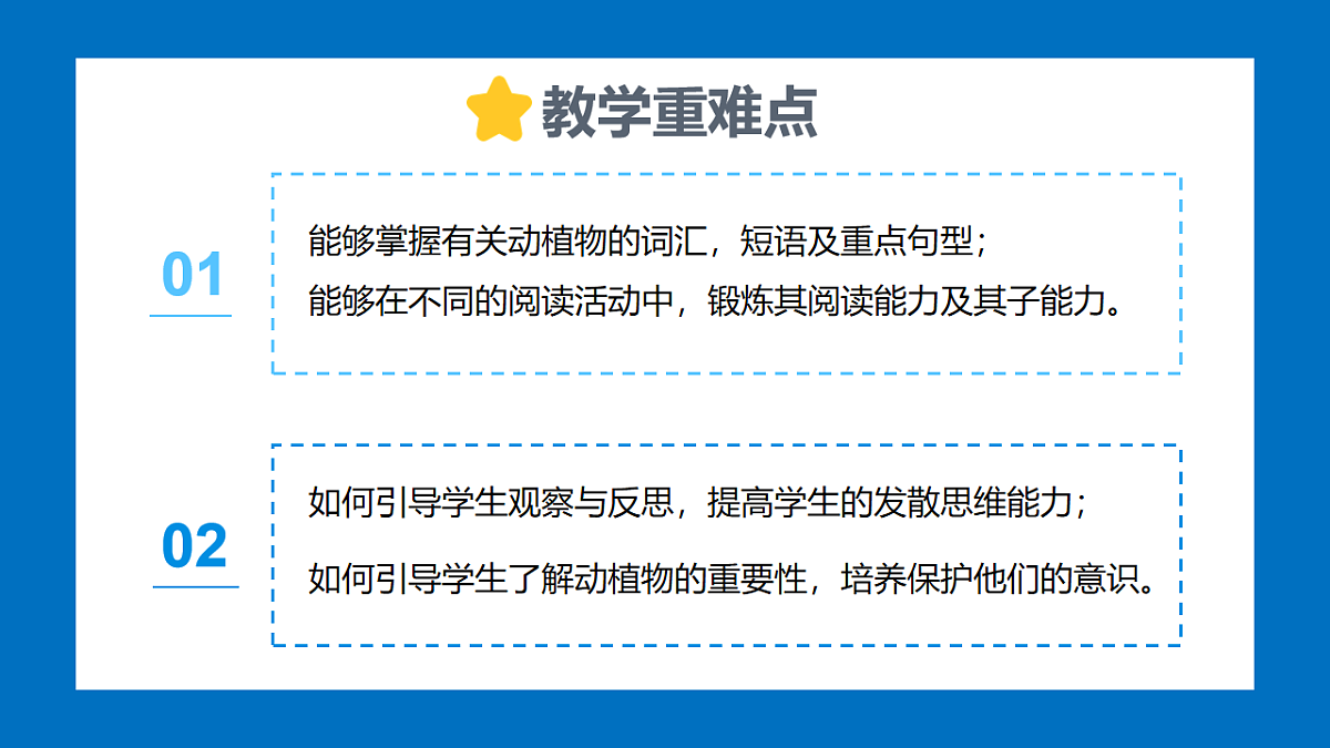 Unit 4 Amazing Plants and Animals Section B(1a-2d)-初中英语人教版（2024）八年级上册课件课件第3页
