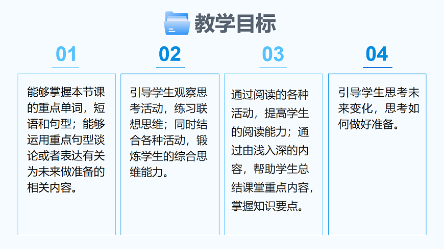 Unit 7 When Tomorrow Comes Section B(1a-2c)-初中英语人教版（2024）八年级上册课件课件第2页