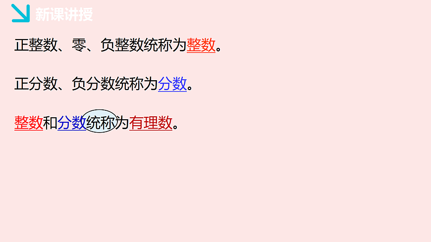 华师大版数学（2024）七年级上册 1.1.2 有理数  课件第6页