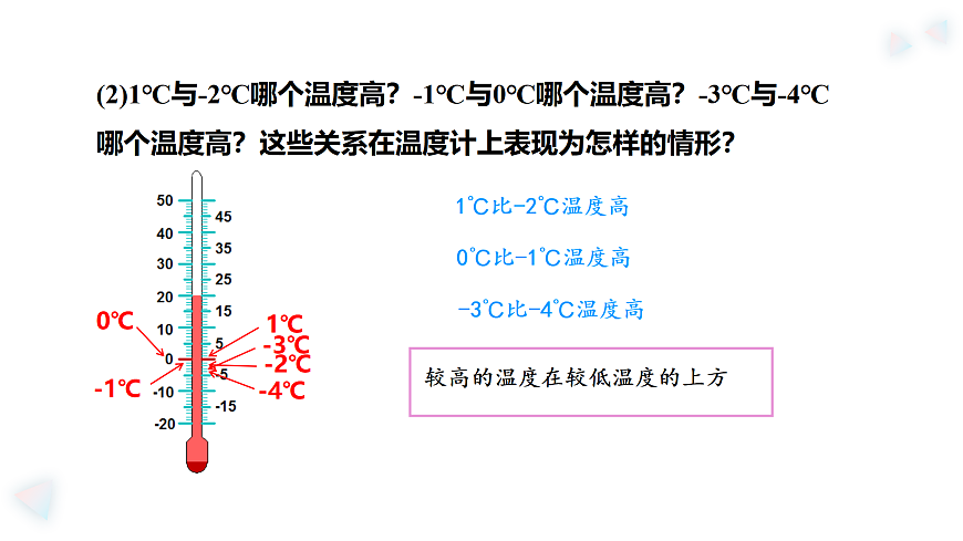 华师大版数学（2024）七年级上册 1.2.2  在数轴上比较数的大小    课件第6页