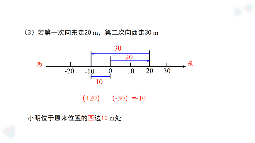 华师大版数学（2024）七年级上册 1.6.1.有理数的加法法则  课件第7页