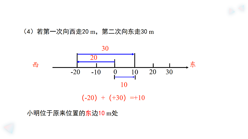 华师大版数学（2024）七年级上册 1.6.1.有理数的加法法则  课件第8页