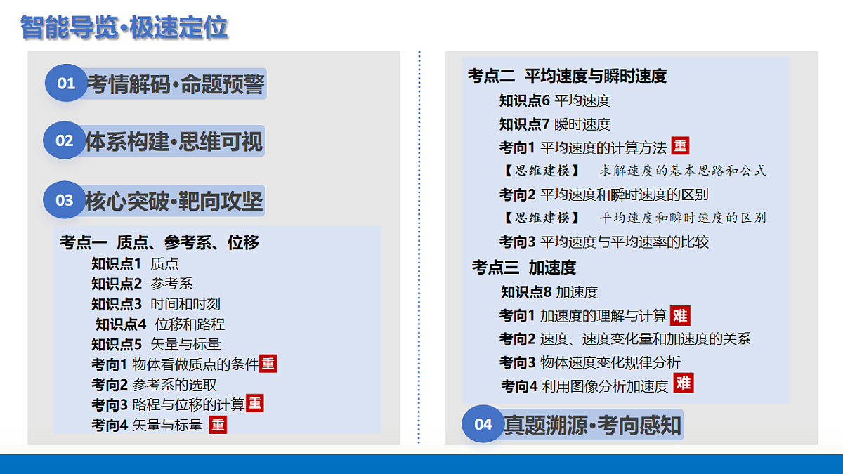 第01讲 运动的描述（复习课件）（全国通用）-2026届高考物理一轮复习第2页