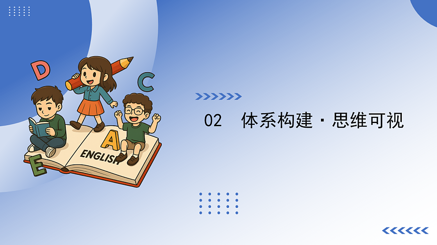 第02讲  阅读理解——记叙文（复习课件） (全国通用)-2026届高考英语一轮复习第6页