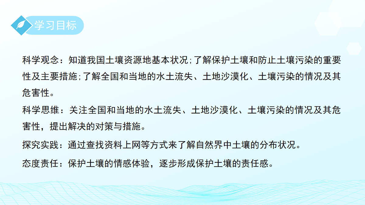 第4节 保护土壤 课件 科学浙教版（2024）七年级下册第4章第2页