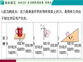 浙教科學(xué)2024八年級上冊 第2章 第3節(jié) 壓強(qiáng) PPT課件