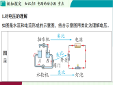 浙教科學2024八年級上冊 第3章 第3節(jié) 電壓 PPT課件