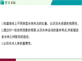 浙教科學2024八年級上冊 第4章 第1節(jié) 人類家園中的水 PPT課件
