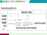 浙教科學2024八年級上冊 第4章 第2節(jié) 生活中的水溶液 PPT課件