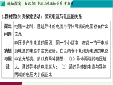 浙教科學(xué)2024八年級(jí)上冊(cè) 第3章 第4節(jié) 歐姆定律及其應(yīng)用 PPT課件