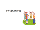 浙教科學(xué)2024八年級(jí)上冊(cè) 第5章 第1節(jié) 建筑結(jié)構(gòu)與功能 PPT課件