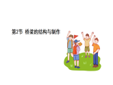 浙教科學(xué)2024八年級(jí)上冊(cè) 第5章 第2節(jié) 橋梁的結(jié)構(gòu)與制作 PPT課件