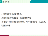 浙教科學(xué)2024八年級(jí)上冊(cè) 第5章 第2節(jié) 橋梁的結(jié)構(gòu)與制作 PPT課件