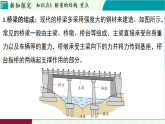 浙教科學(xué)2024八年級(jí)上冊(cè) 第5章 第2節(jié) 橋梁的結(jié)構(gòu)與制作 PPT課件