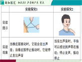 浙教版科學(xué)2024八年級(jí)上冊(cè) 第1章 第2節(jié) 聲與聽(tīng)覺(jué) PPT課件