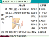 浙教版科學(xué)2024八年級(jí)上冊(cè) 第1章 第3節(jié) 聲音的特性與應(yīng)用 PPT課件