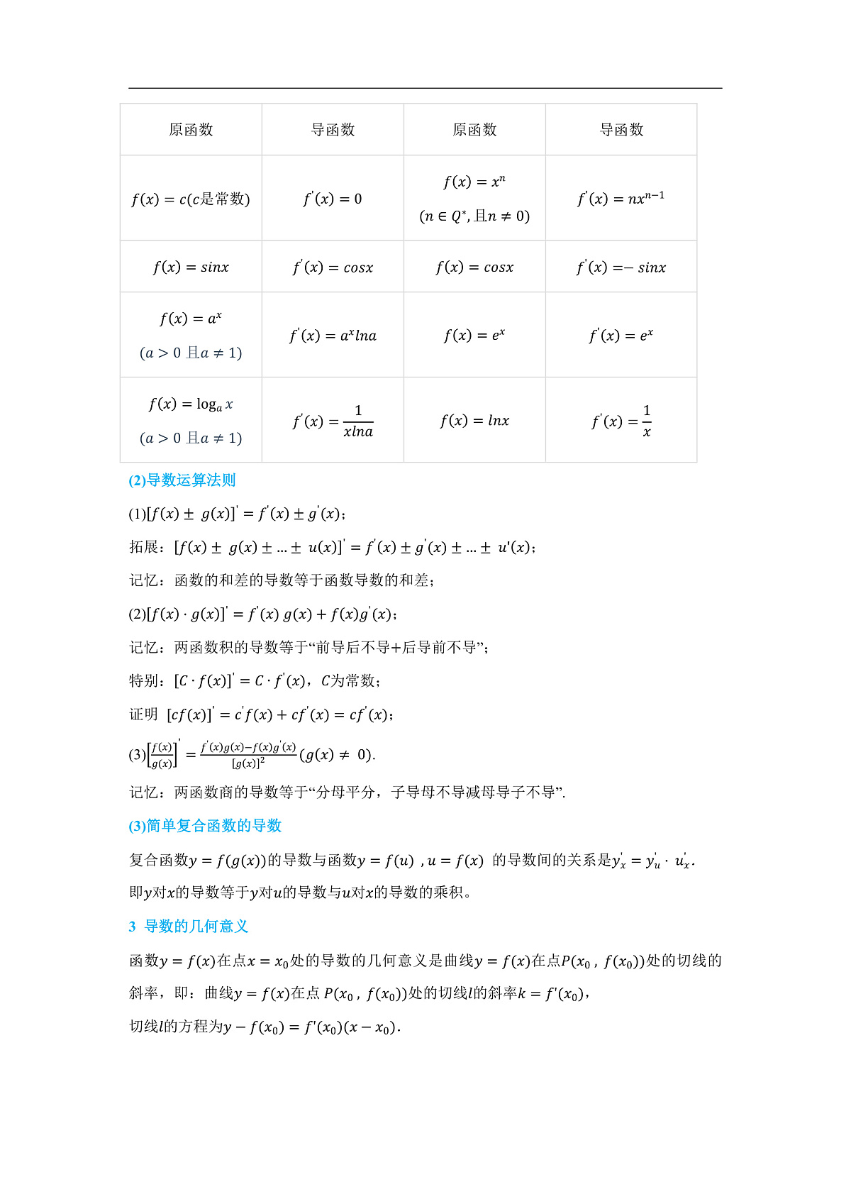 导数的概念及其运算(讲义) （原卷版）第2页