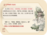 中職語文高教版（中職）拓展模塊第二單元閱讀與欣賞九 蘭亭集序 課件
