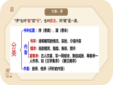 中職語文高教版（中職）拓展模塊第二單元閱讀與欣賞九 蘭亭集序 課件