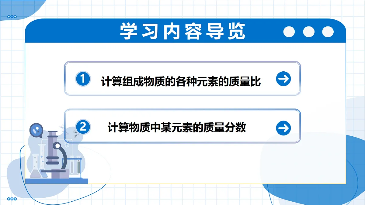 2.3 物质组成的表示 第3课时 物质组成的定量表示（教学课件）-2025-2026学年八年级化学全一册（鲁教版五四学制2024）第2页